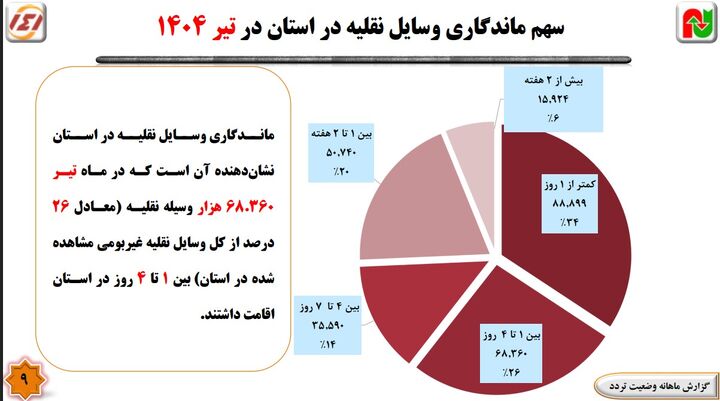 گلستان