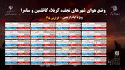ببینید| پیش‌بینی آب‌وهوای مرزهای اربعین (۱۹ تا ۲۳مرداد)