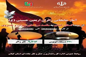 گیلان