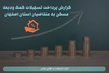 اطلاع نگاشت