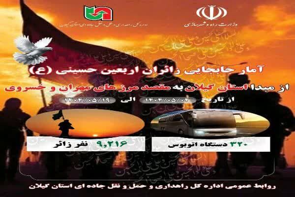 گیلان