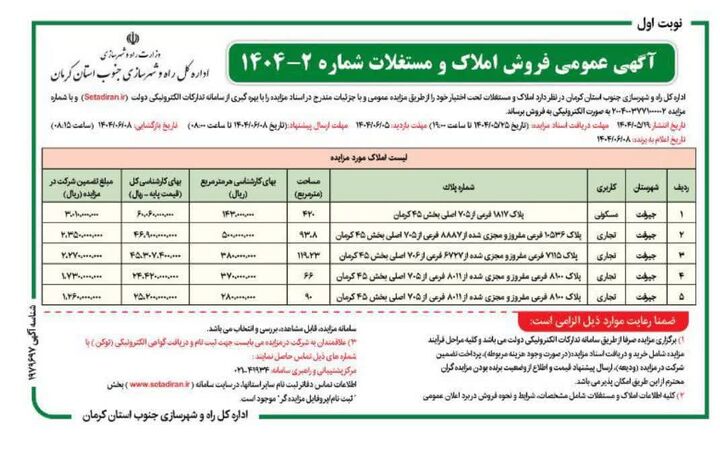 مزایده فروش املاک و مستغلات اداره کل راه و شهرسازی جنوب کرمان برگزار می شود