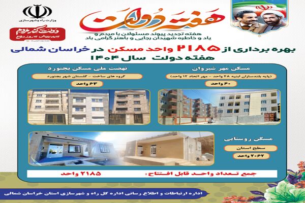 اطلاع نگاشت | بهره برداری از ۲۱۸۵ واحد مسکن در استان خراسان شمالی به مناسبت هفته دولت