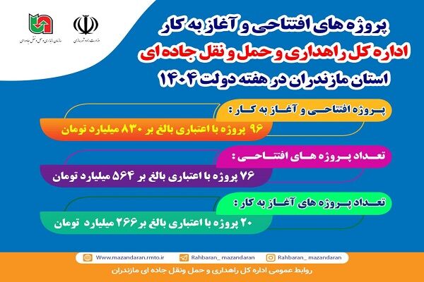 اطلاع نگاشت| پروژه های افتتاحی و آغاز به کار اداره کل راهداری و حمل و نقل جاده ای مازندران در هفته دولت