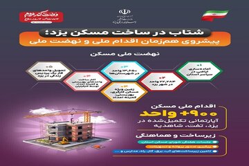 شتاب در ساخت؛ سرعت‌بخشی پروژه‌های مسکن در یزد