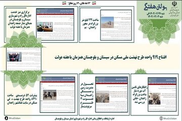 سیستان