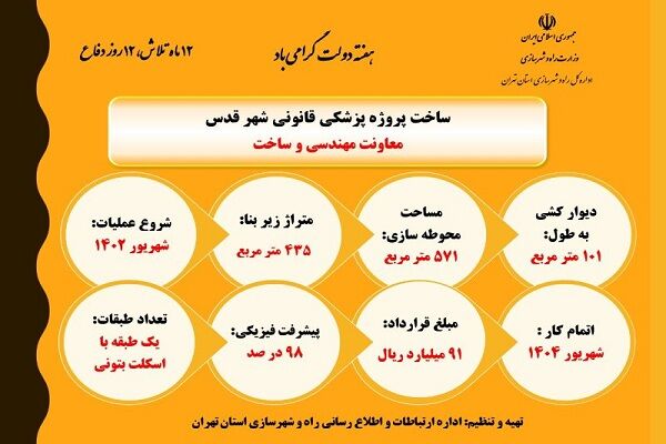 اطلاع نگاشت|ساخت پروژه پزشکی قانونی شهر قدس توسط معاونت مهندسی و ساخت اداره کل