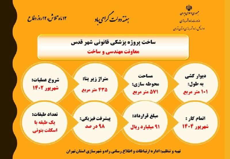اطلاع نگاشت|ساخت پروژه پزشکی قانونی شهر قدس توسط معاونت مهندسی و ساخت اداره کل