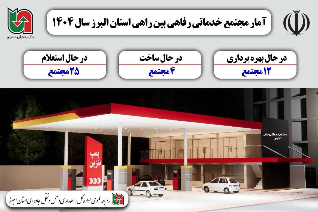 اطلاع نگاشت | آمار مجتمع های خدماتی- رفاهی بین راهی استان البرز 