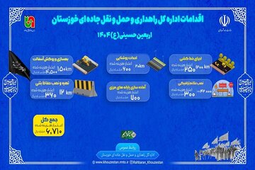 راهداری خوزستان