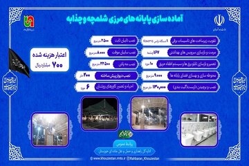 راهداری خوزستان