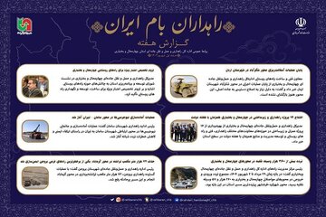 بولتن