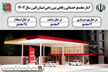 اطلاع نگاشت | آمار مجتمع های خدماتی- رفاهی بین راهی استان البرز