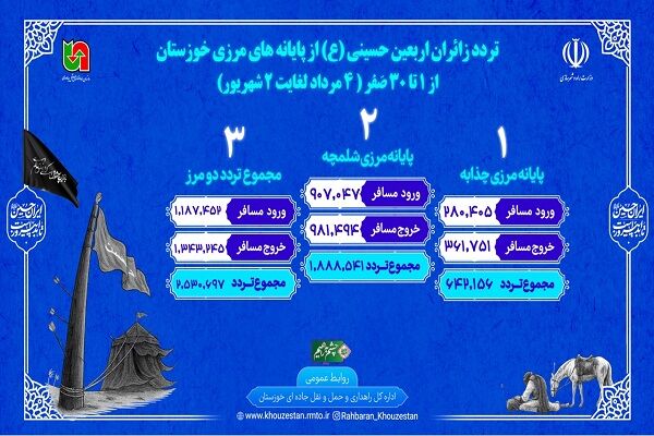 راهداری خوزستان