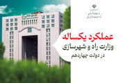 پرونده| عملکرد وزارت راه و شهرسازی در یک سال اول دولت چهاردهم