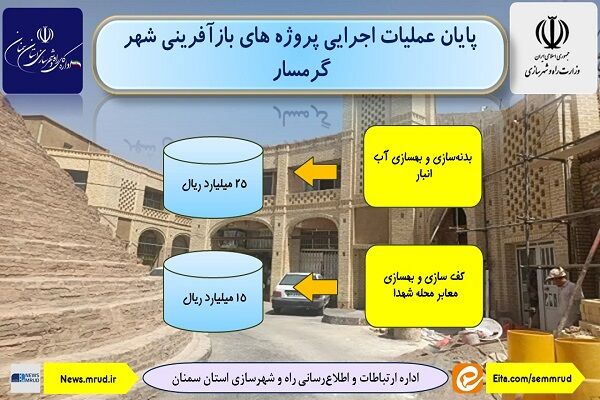 اطلاع نگاشت| پایان عملیات اجرایی پروژه های بازآفرینی شهری گرمسار استان سمنان