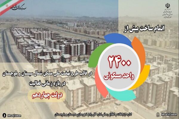 اطلاع نگاشت| اتمام ساخت بیش از ۲۴۰۰ واحد طرح نهضت ملی مسکن در یکسال اخیر فعالیت دولت چهاردهم در شمال سیستان و بلوچستان سیستان