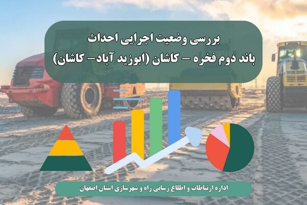 اطلاع نگاشت