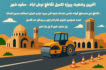 اطلاع نگاشت