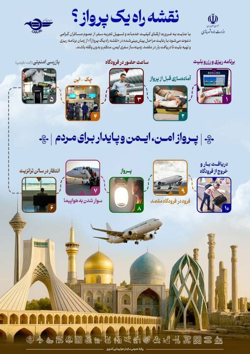 نقشه راه یک پرواز" برای تسهیل سفرهای هوایی