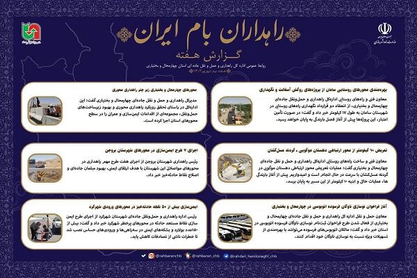 بولتن