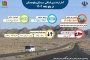 اطلاع نگاشت | آمار تردد بین استانی سیستان و بلوچستان در پنج ماهه ۱۴۰۴
