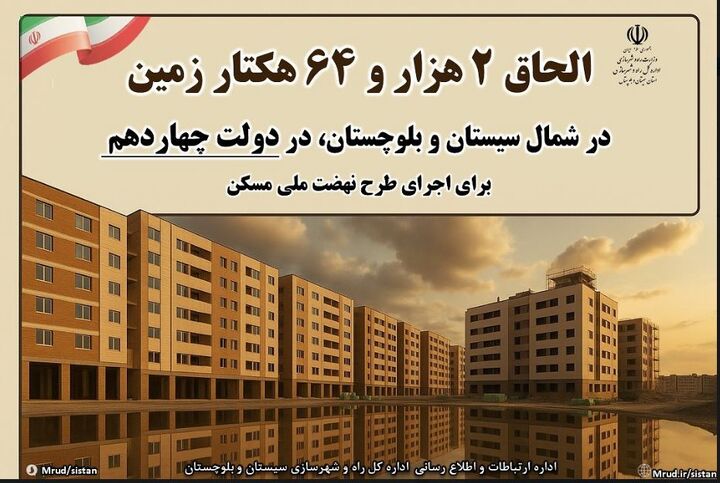اطلاع نگاشت| الحاق ۲۰۶۴ هکتار زمین برای اجرای طرح نهضت ملی مسکن به محدوده شهرهای شمال سیستان و بلوچستان از سال گذشته تاکنون