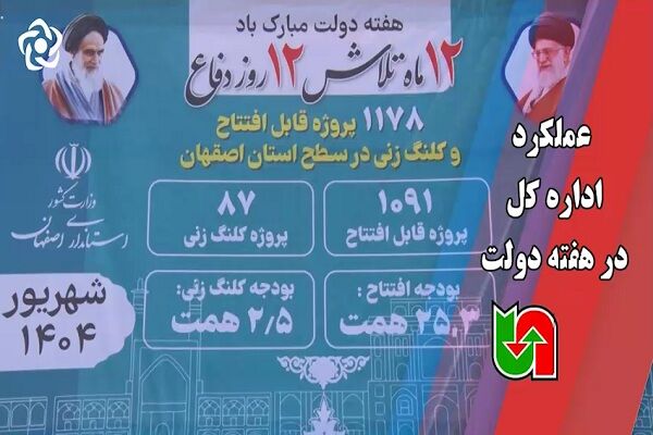 استان اصفهان