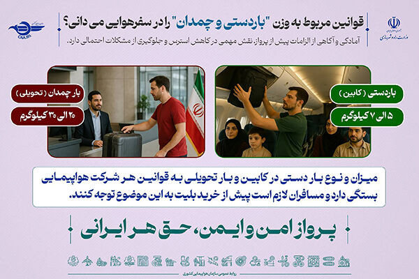 ویدئو| قوانین مربوط به وزن باردستی و چمدان را در پرواز می دانید؟ قوانین مربوط به وزن باردستی و چمدان را در پرواز می دانید؟