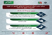 اطلاع نگاشت| وضعیت جوی جاده‌های کشور در روز ‌دوشنبه ۲۴ شهریورماه