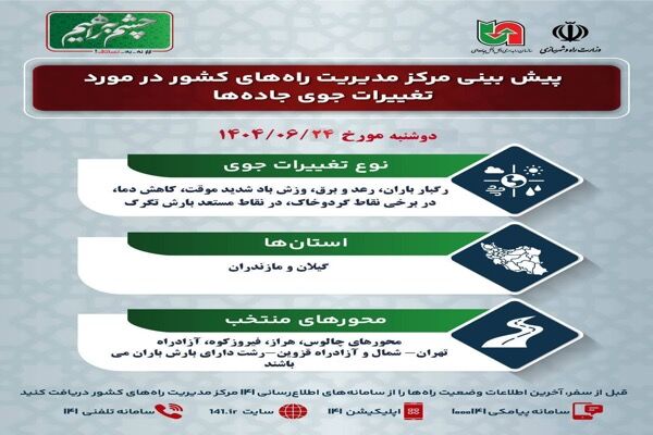 پیش‌بینی