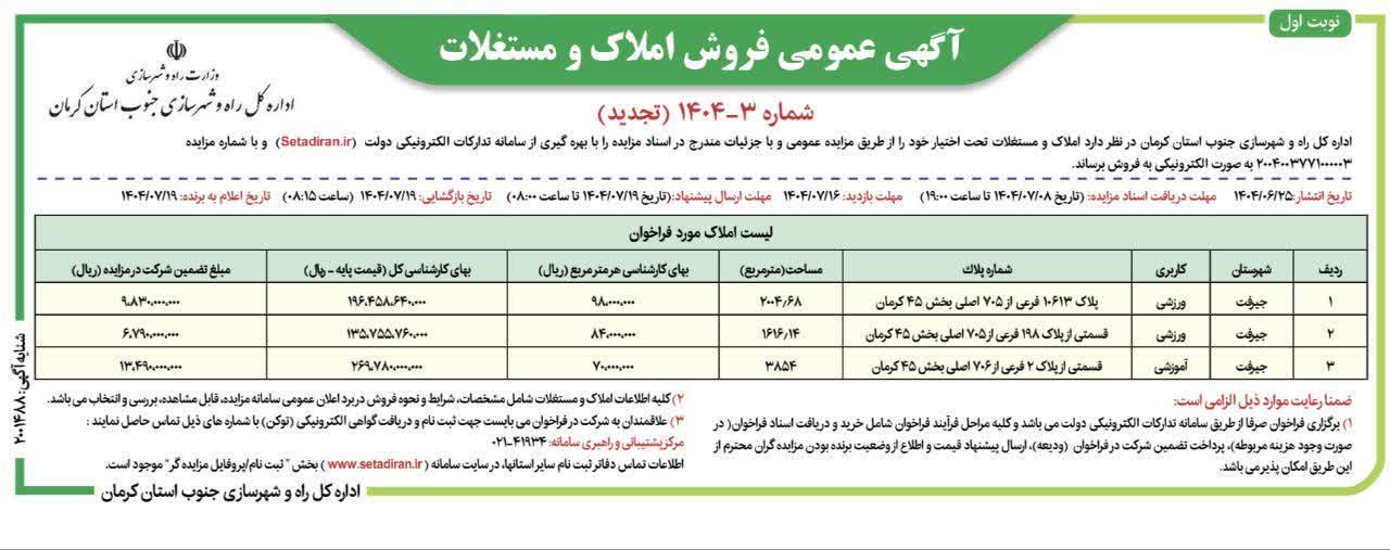 مزایده فروش املاک و مستغلات اداره کل راه و شهرسازی جنوب کرمان برگزار می‌شود 