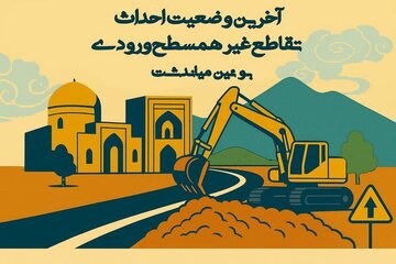 اطلاع نگاشت