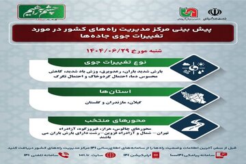 اطلاع نگاشت|  تغییرات جوی در جاده‌های کشور در روز ‌شنبه ٢٩ شهریورماه ۱۴۰۴