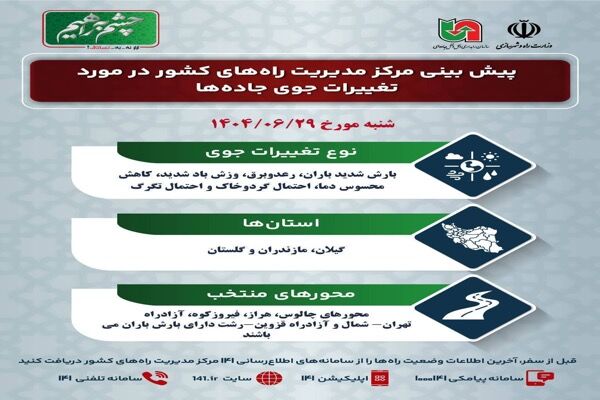 پیش‌بینی
