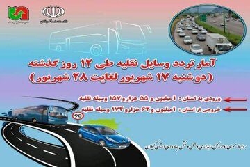 اطلاع نگاشت|تردد وسایل نقلیه طی ۱۲ روز گذشته در استان گیلان