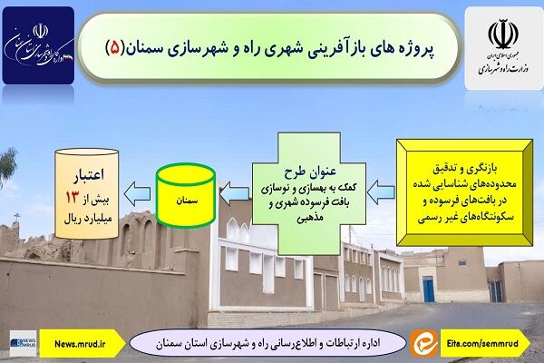طرح مطالعاتی سمنان و دامغان
