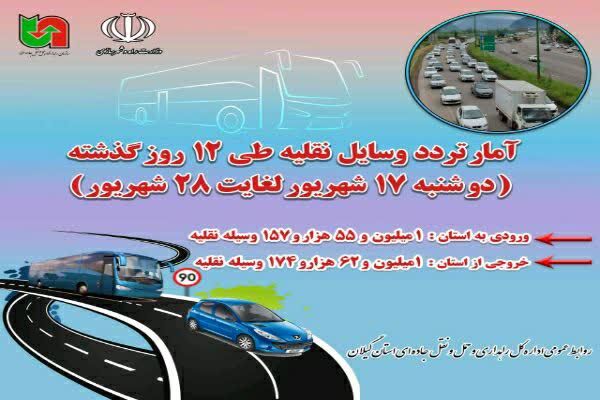 گیلان