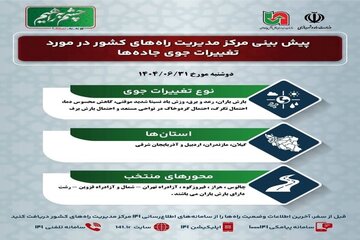 اطلاع نگاشت | پیش‌بینی تغییرات جوی در جاده‌های کشور در روز ‌دوشنبه ۳۱ شهریورماه ۱۴۰۴