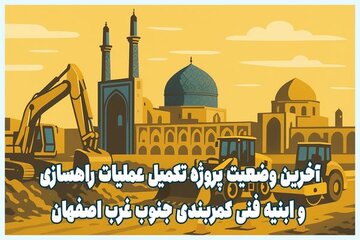 اطلاع نگاشت