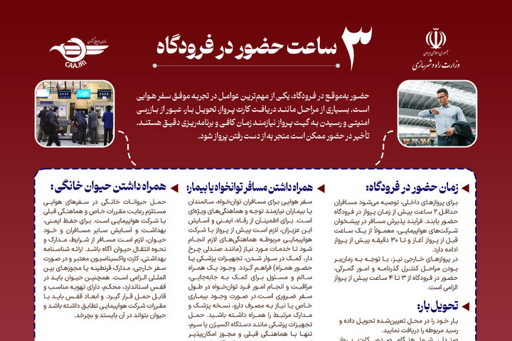 اطلاع نگاشت| راهنمای حضور در فرودگاه برای انجام مراحل پرواز