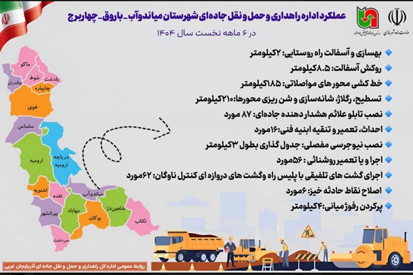  اطلاع نگاشت| عملکرد اداره راهداری شهرستان میاندوآب _باروق_چهاربرج در ۶ ماهه نخست سال ۱۴۰۴ 