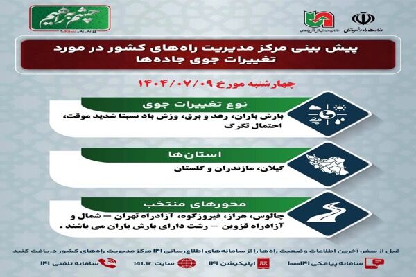 اطلاع نگاشت| پیش‌بینی تغییرات جوی در جاده‌های کشور در روز ‌چهارشنبه ۹ مهرماه ۱۴۰۴