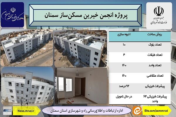 اطلاع نگاشت | معرفی پروژه های نهضت ملی مسکن سمنان(۱۶۰ واحدی انجمن خیرین مسکن ساز)