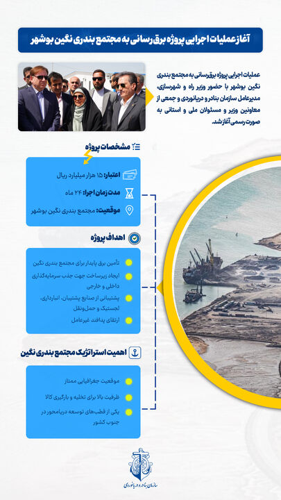 اطلاع نگاشت | مشخصات پروژه برق رسانی به مجتمع بندری نگین بوشهر 