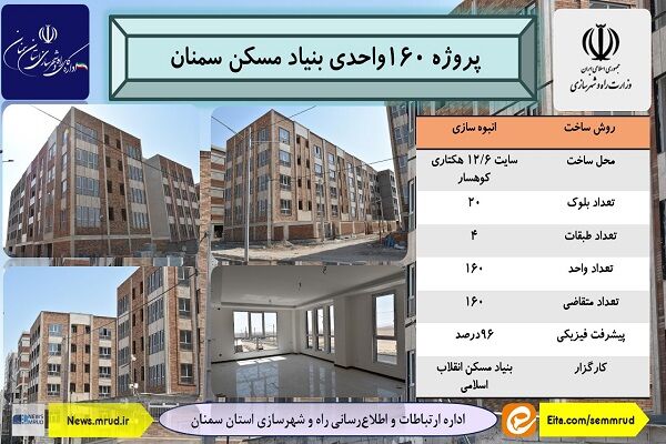 بنیاد مسکن سمنان