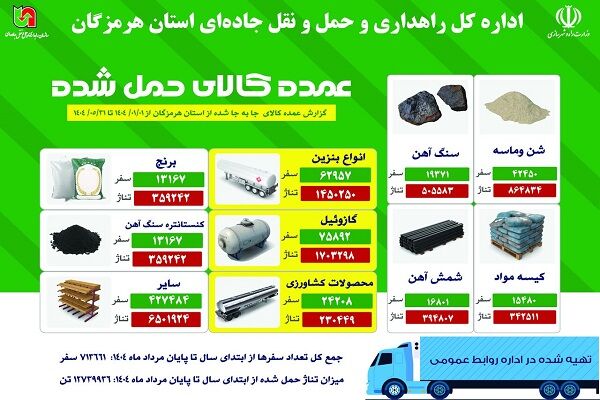 اینفو