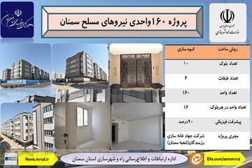 پروژه 160 واحدی نیروهای مسلح در سمنان