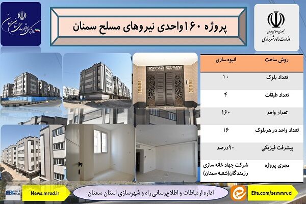 پروژه 160 واحدی نیروهای مسلح در سمنان