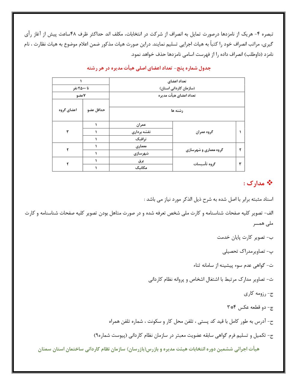 آگهی دعوت از داوطلبان عضویت در ششمین دوره انتخابات هیئت مدیره سازمان نظام کاردانی استان سمنان
